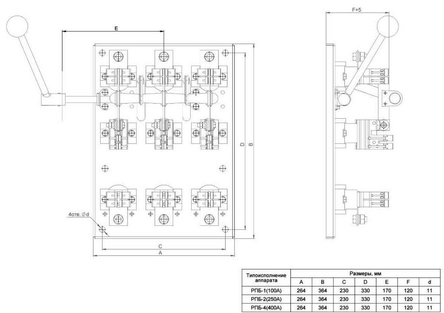 габаритные размеры