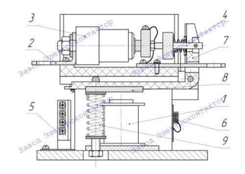Внешний вид и устройство контактора вакуумного серии КВ